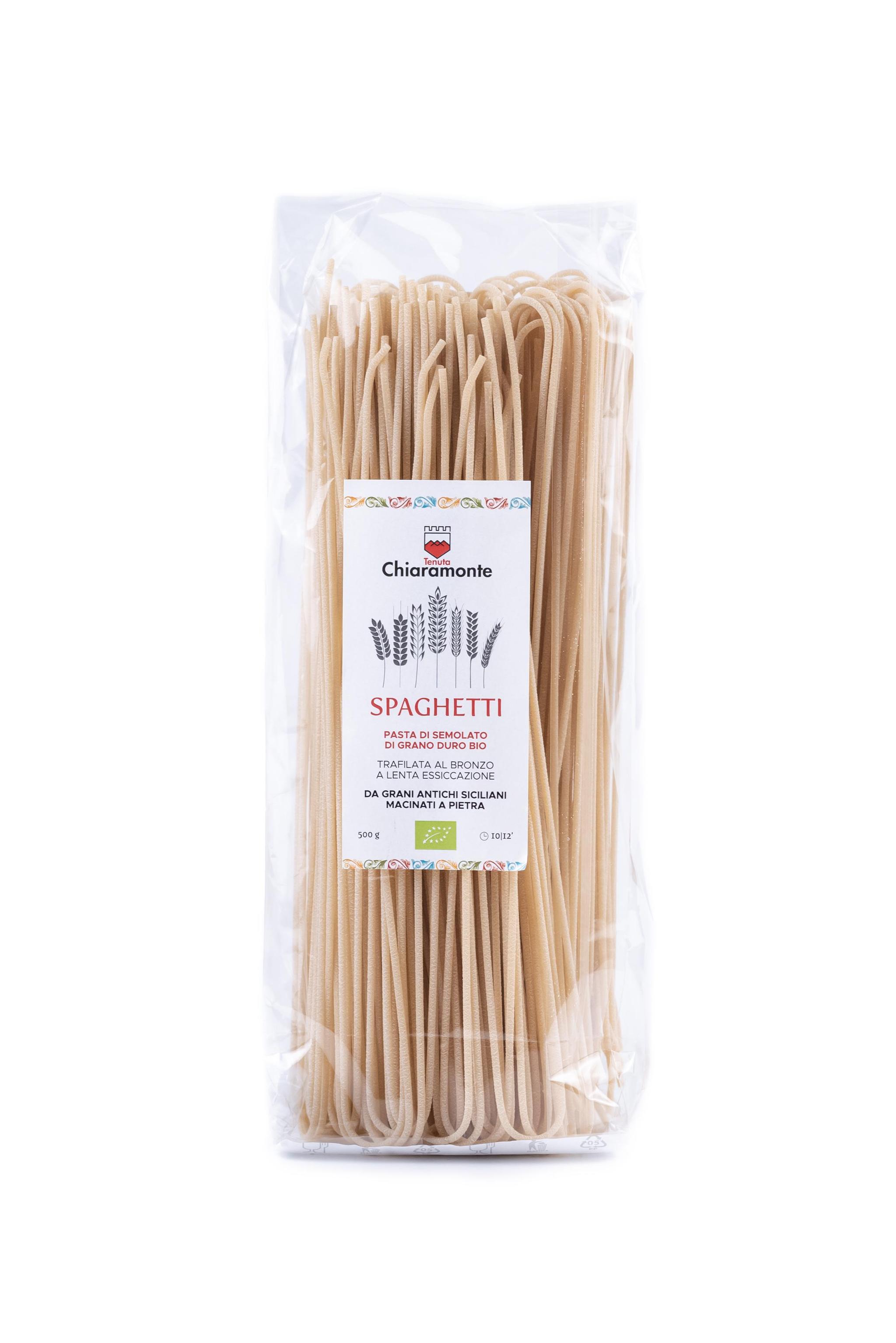 Spaghetti